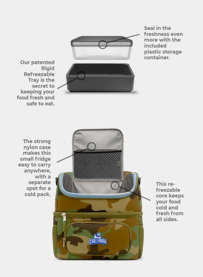 ChillyBox XL Camo